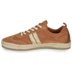 Pataugas Pia -Pataugas 16539412 500 D